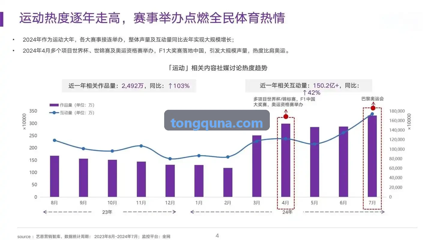 SUNCITYGROUP太阳反作弊技术负责人